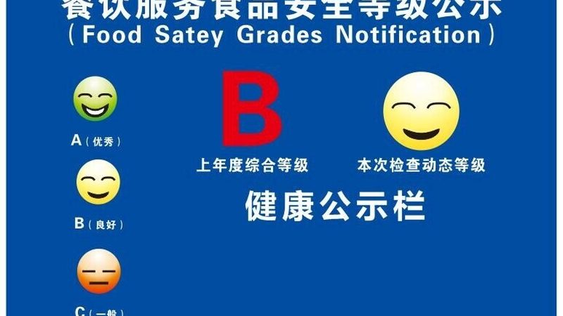 面包发不起来的真相：高筋面粉背后的原因解析